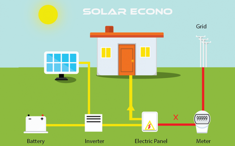  How do Solar Panels Work?